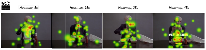 eye tracking results for burger king advertising